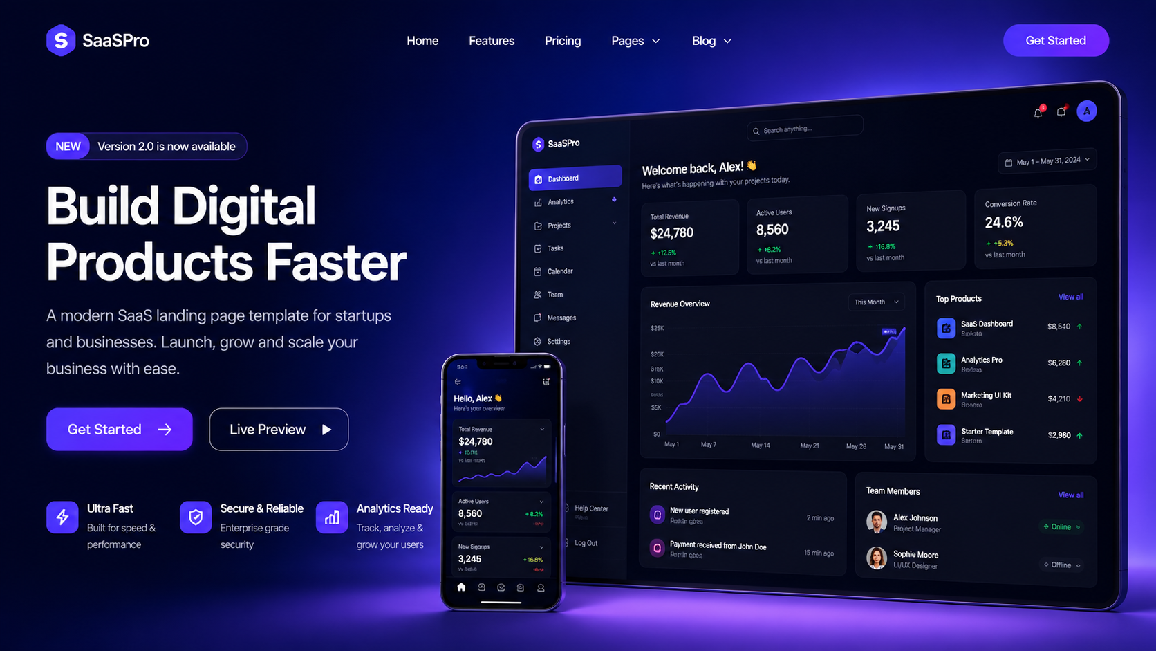 SaaS dashboard template